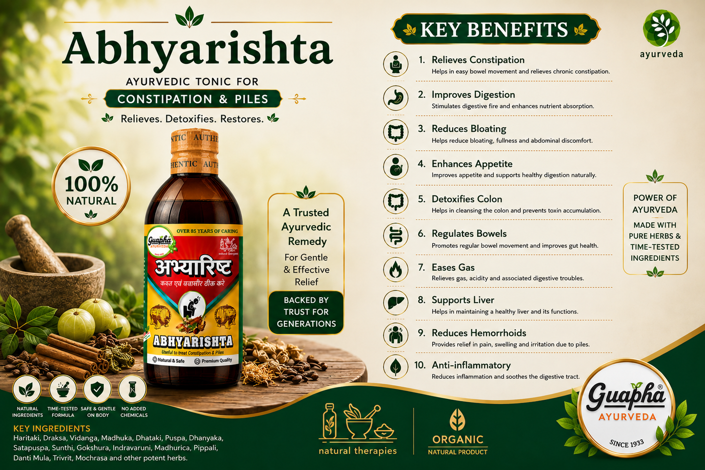 Abhyarishta 800ml (400ml*2) - Ayurvedic Digestive Tonic for Constipation Relief and Gut Health With Haritaki, Bibhitaki And Amlaki