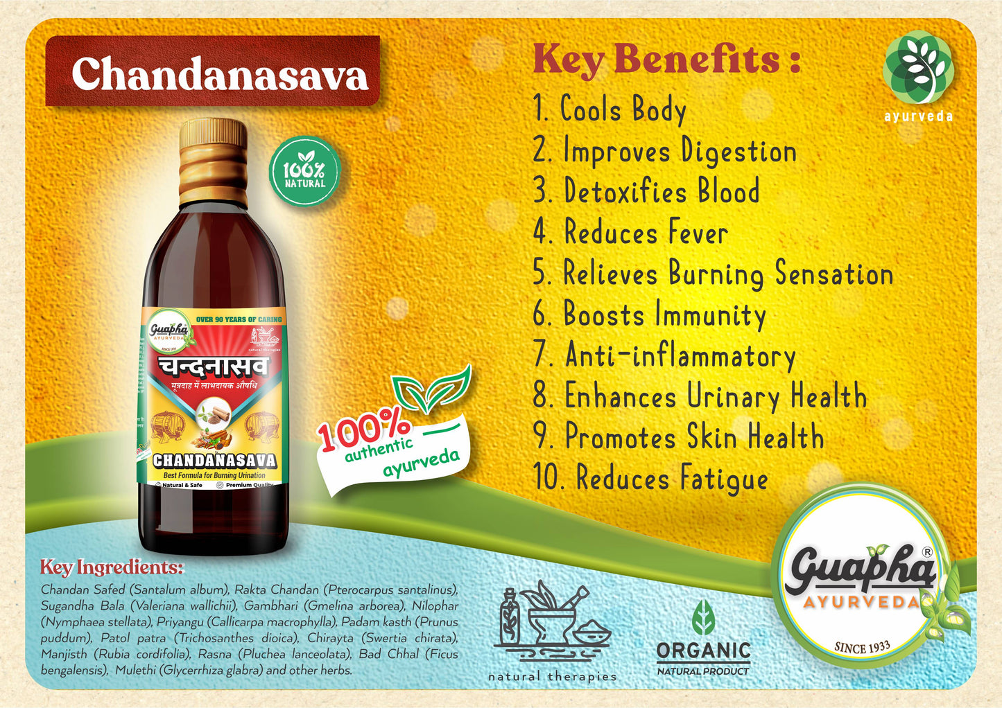 Chandanasava 800ml (400ml*2) – Traditional Cooling Herbal Tonic for UTI