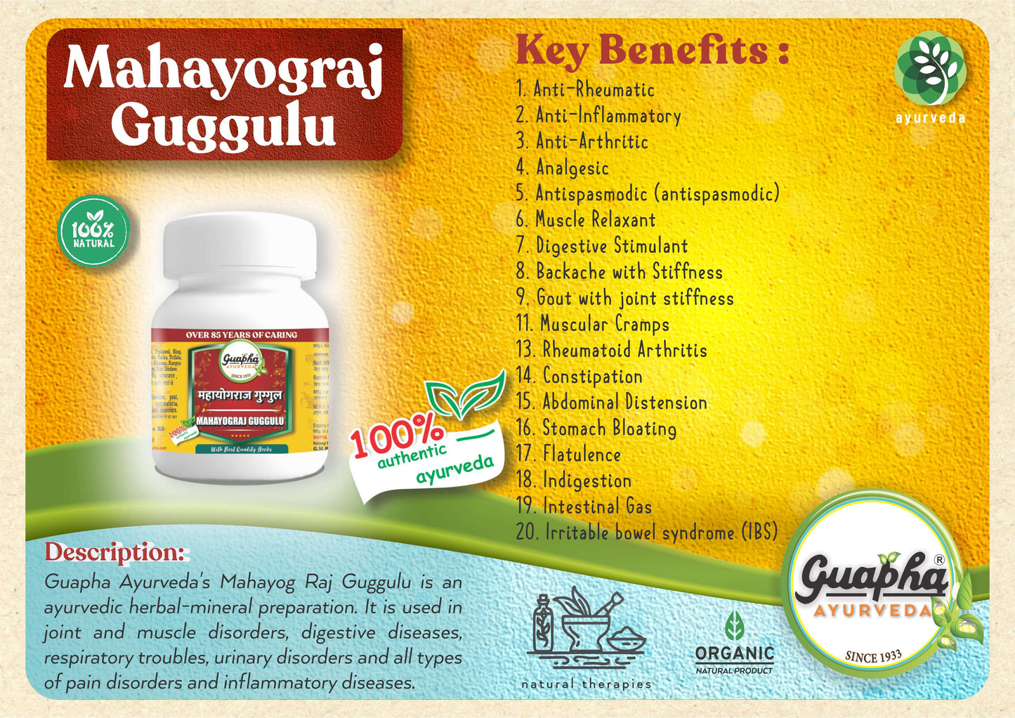 Mahayograj Guggulu – Powerful Herbal Formula for Joint & Muscle Health