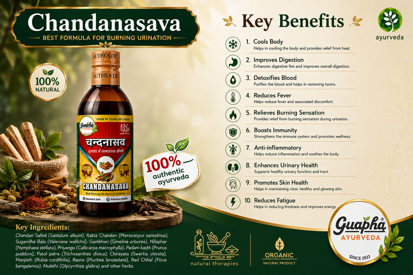 Chandanasava 800ml (400ml*2) – Traditional Cooling Herbal Tonic for UTI