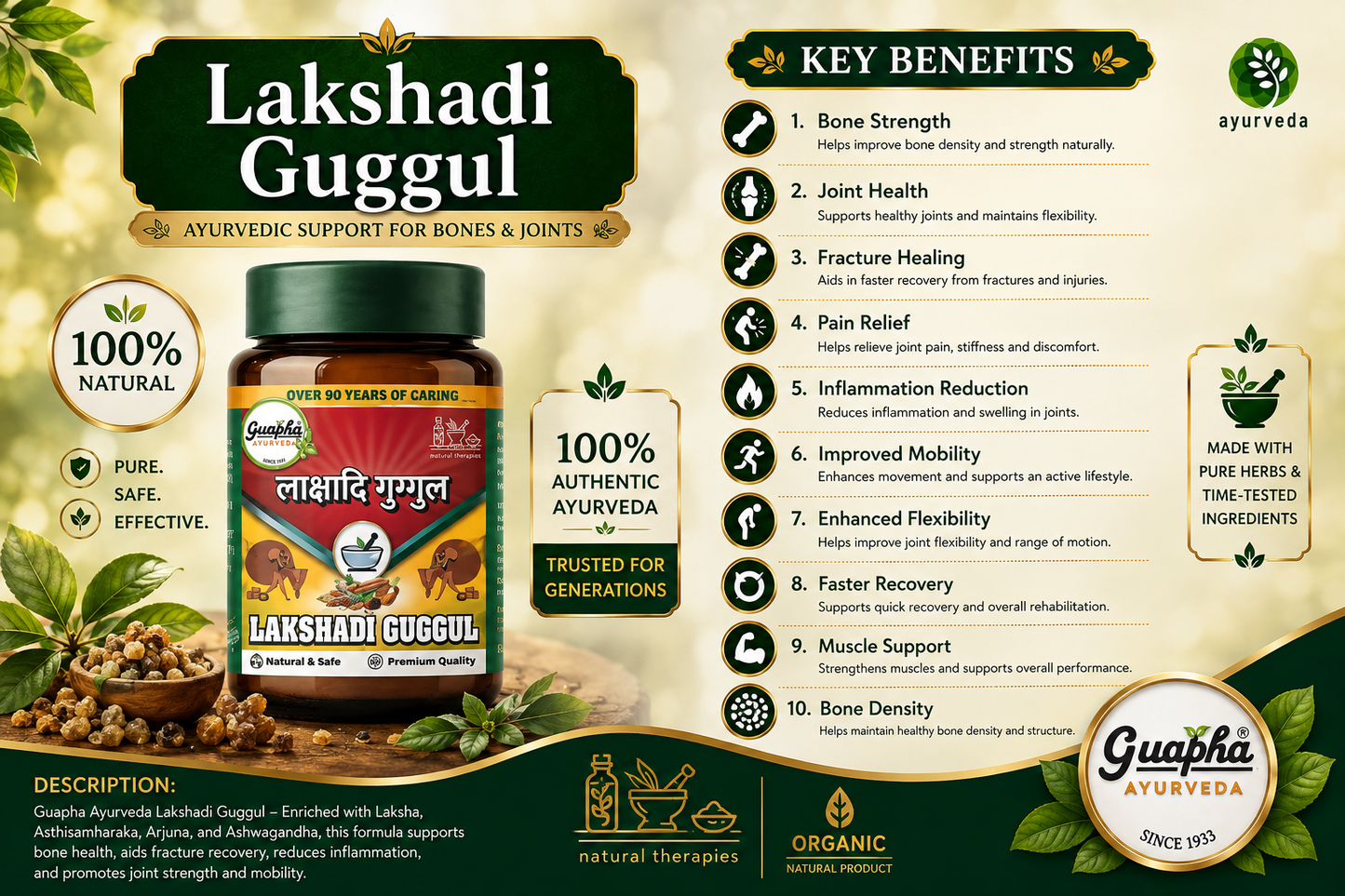 Lakshadi Guggul - Herbal Joint Support for Healthy Bones & Joints