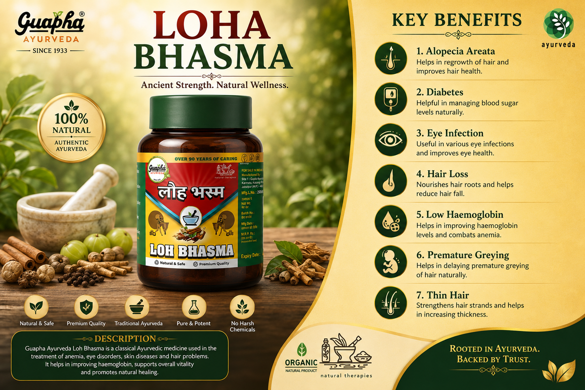 Loh Bhasma – Premium Iron-Rich Bhasma for Strength & Vitality