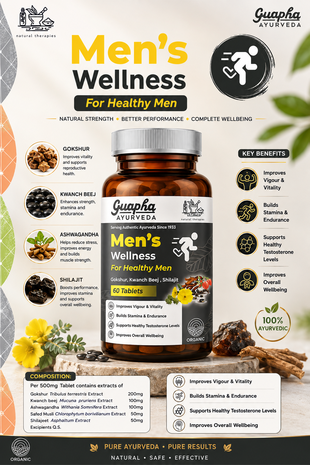 Guapha Ayurveda Men's Wellness Ayurvedic Tablets | For Healthy Men | Energy Booster | Natural & Safe & Herbal | 60 Tablets