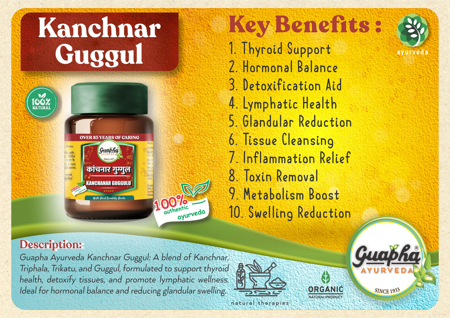 Kanchnar Guggul - Natural Herbal Supplement for Weight Management, Detoxification & Joint Support