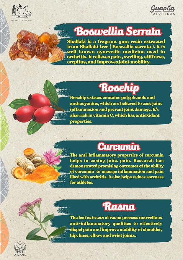 Guapha Ayurveda Ortho Wellness Tablets | For Healthy Bones & Joints With Herbal Extracts Of Boswellia Serrata, Curcumin, Rosehip | 60 Tablets