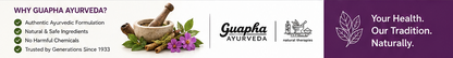 Guapha Ayurveda Thyro Wellness Tablets | Natural Thyroid Support | Helps Balance Hormones, Boost Metabolism & Energy | Ayurvedic Formula with Gokshuru, Paribhadra, Kanchanar Guggul | 60 Tablets