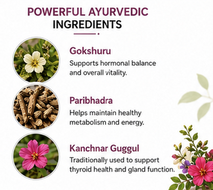 Guapha Ayurveda Thyro Wellness Tablets | Natural Thyroid Support | Helps Balance Hormones, Boost Metabolism & Energy | Ayurvedic Formula with Gokshuru, Paribhadra, Kanchanar Guggul | 60 Tablets