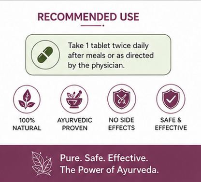 Guapha Ayurveda Thyro Wellness Tablets | Natural Thyroid Support | Helps Balance Hormones, Boost Metabolism & Energy | Ayurvedic Formula with Gokshuru, Paribhadra, Kanchanar Guggul | 60 Tablets