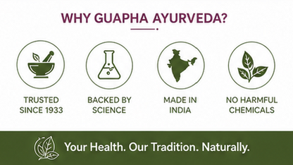 Guapha Ayurveda Thyro Wellness Tablets | Natural Thyroid Support | Helps Balance Hormones, Boost Metabolism & Energy | Ayurvedic Formula with Gokshuru, Paribhadra, Kanchanar Guggul | 60 Tablets